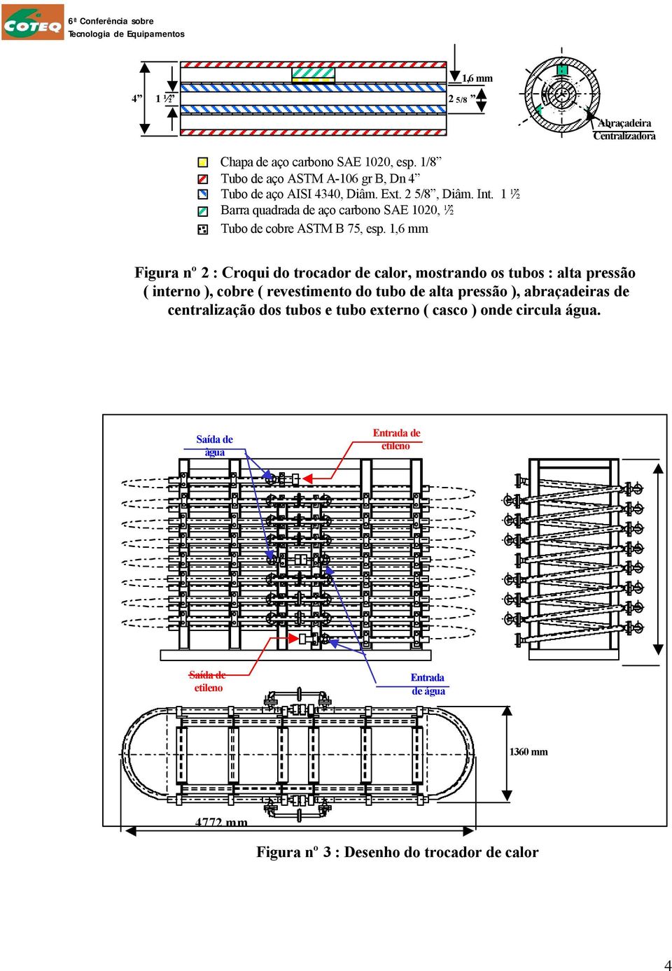 1,6 mm Figura nº 2 : Croqui do trocador de calor, mostrando os tubos : alta pressão ( interno ), cobre ( revestimento do tubo de alta pressão ),