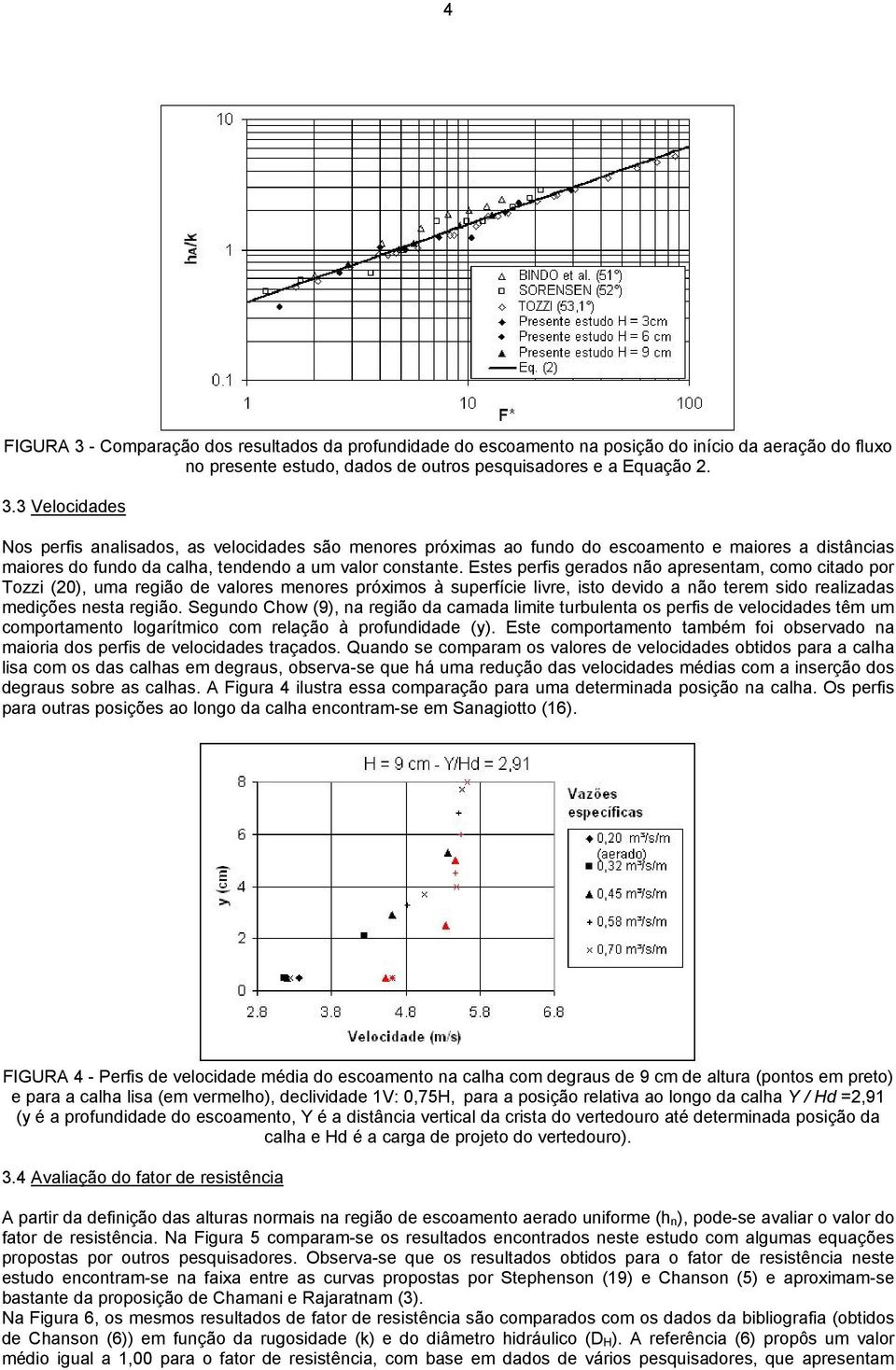 Segundo Chow (9), na região da camada limite turbulenta os perfis de velocidades têm um comportamento logarítmico com relação à profundidade (y).