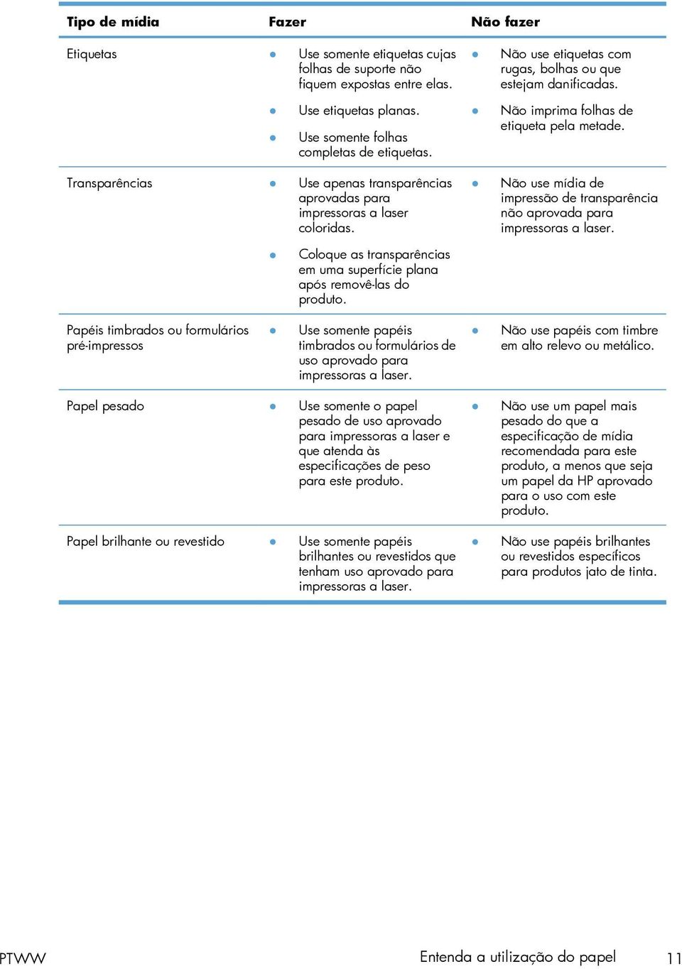 Não use mídia de impressão de transparência não aprovada para impressoras a laser. Coloque as transparências em uma superfície plana após removê-las do produto.