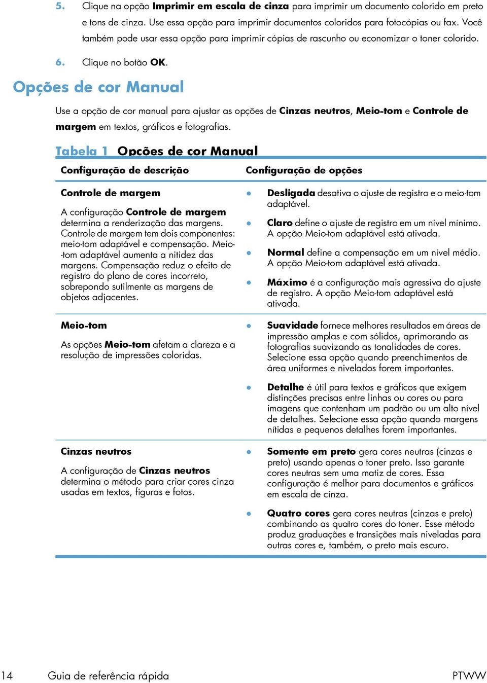 Opções de cor Manual Use a opção de cor manual para ajustar as opções de Cinzas neutros, Meio-tom e Controle de margem em textos, gráficos e fotografias.