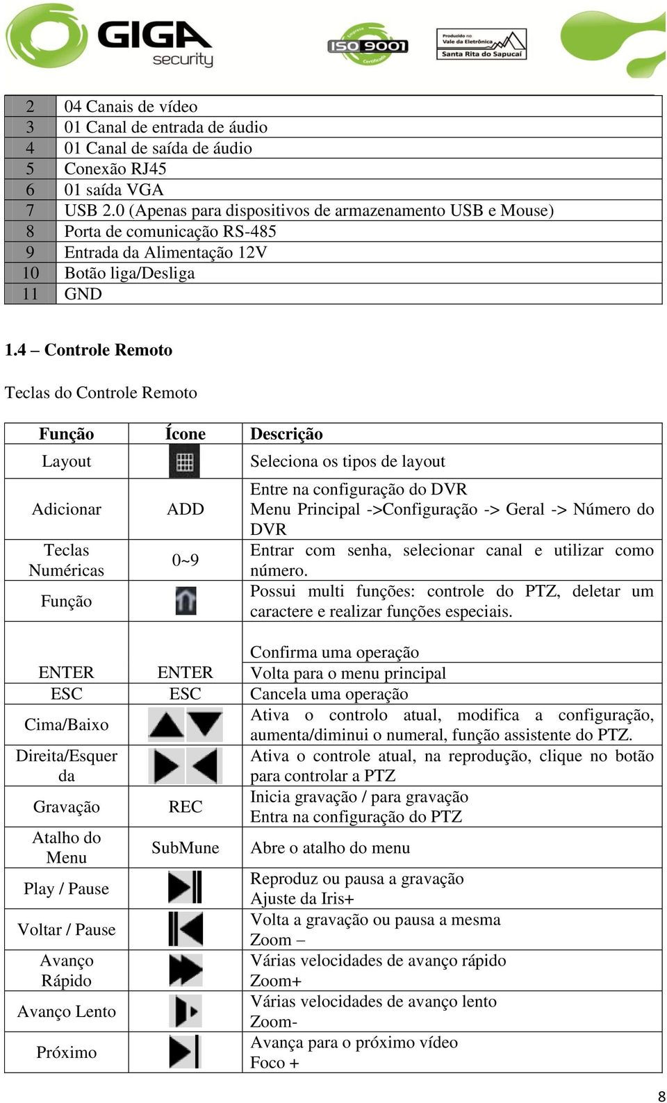 4 Controle Remoto Teclas do Controle Remoto Função Ícone Descrição Layout Adicionar Teclas Numéricas Função ADD 0~9 Seleciona os tipos de layout Entre na configuração do DVR Menu Principal