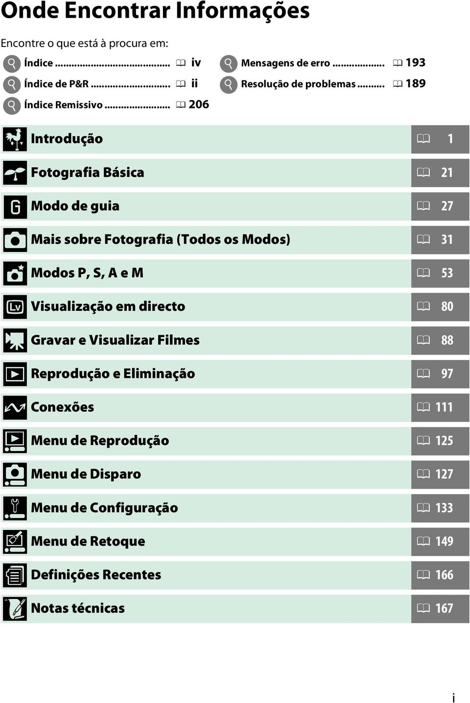 Modo de guia 0 27 z Mais sobre Fotografia (Todos os Modos) 0 31 t Modos P, S, A e M 0 53 x Visualização em directo 0 80 y Gravar e Visualizar Filmes