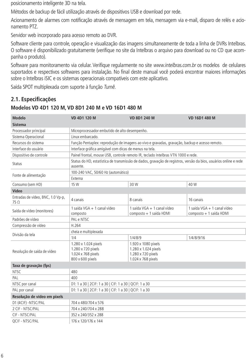 Software cliente para controle, operação e visualização das imagens simultaneamente de toda a linha de DVRs Intelbras.