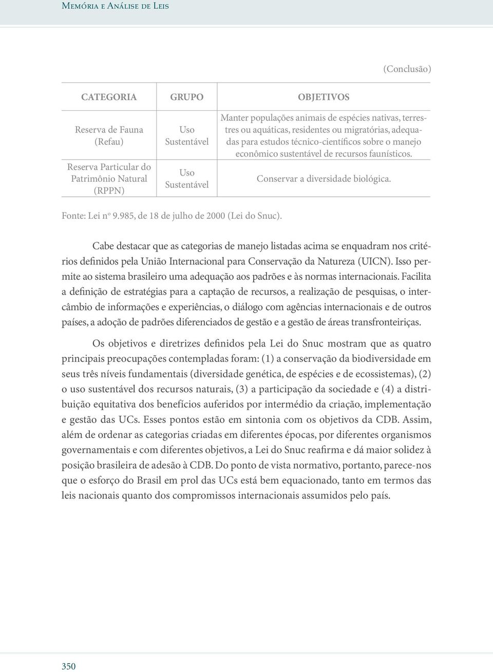 Conservar a diversidade biológica. Fonte: Lei n o 9.985, de 18 de julho de 2000 (Lei do Snuc).