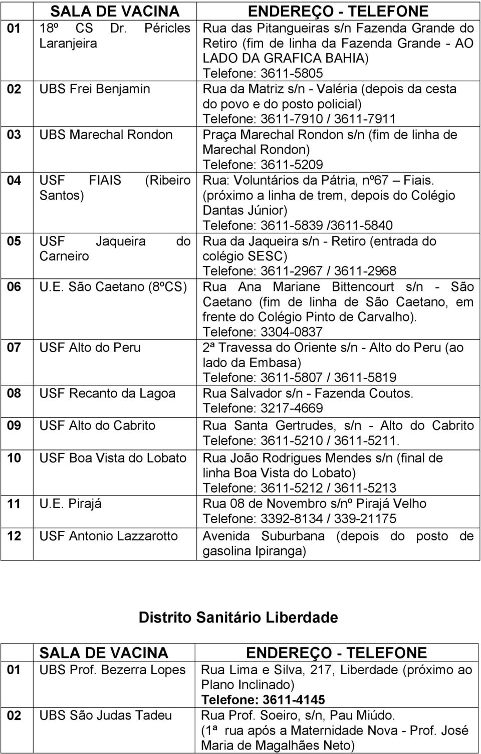 (fim de linha de Marechal Rondon) Telefone: 3611-5209 04 USF FIAIS (Ribeiro Santos) 05 USF Jaqueira do Carneiro Rua: Voluntários da Pátria, nº67 Fiais.