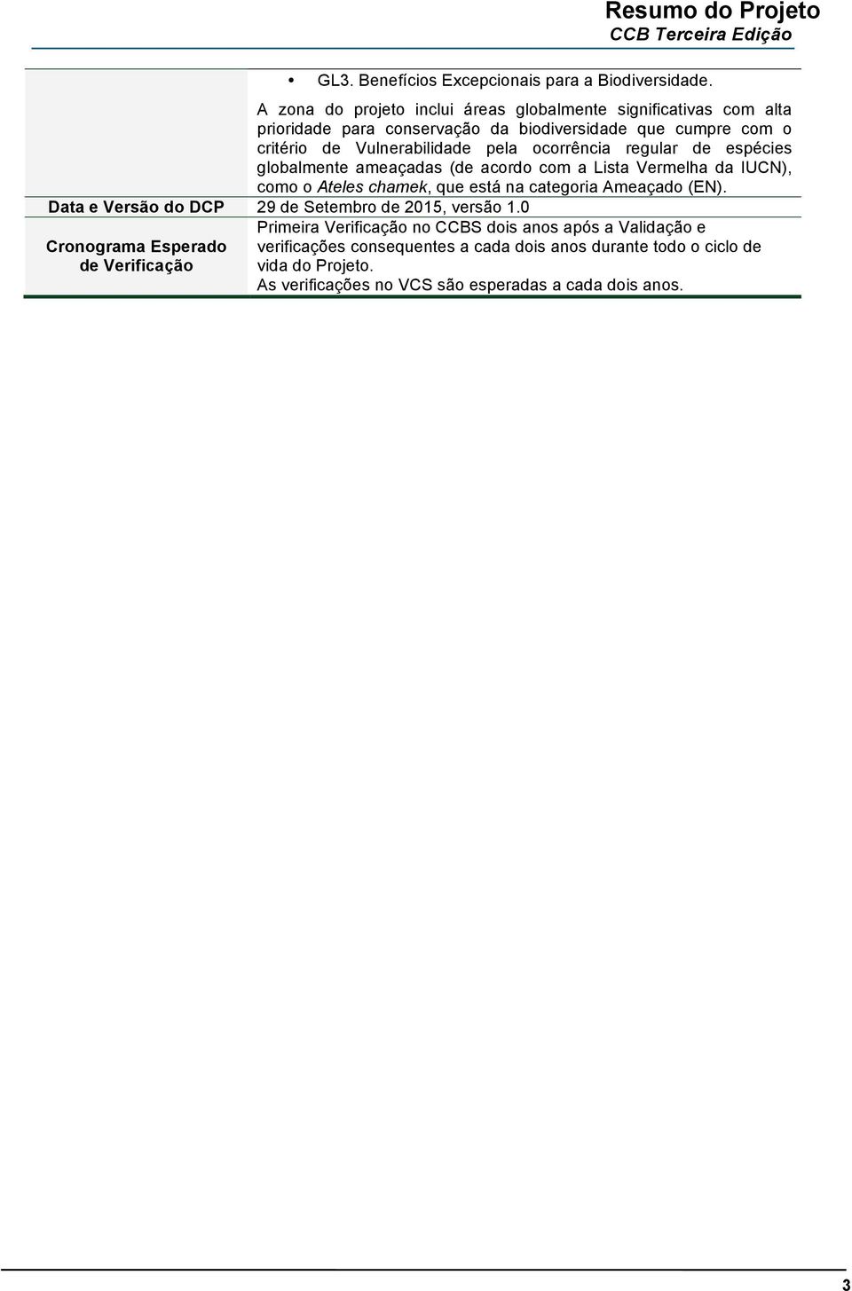 ocorrência regular de espécies globalmente ameaçadas (de acordo com a Lista Vermelha da IUCN), como o Ateles chamek, que está na categoria Ameaçado (EN).