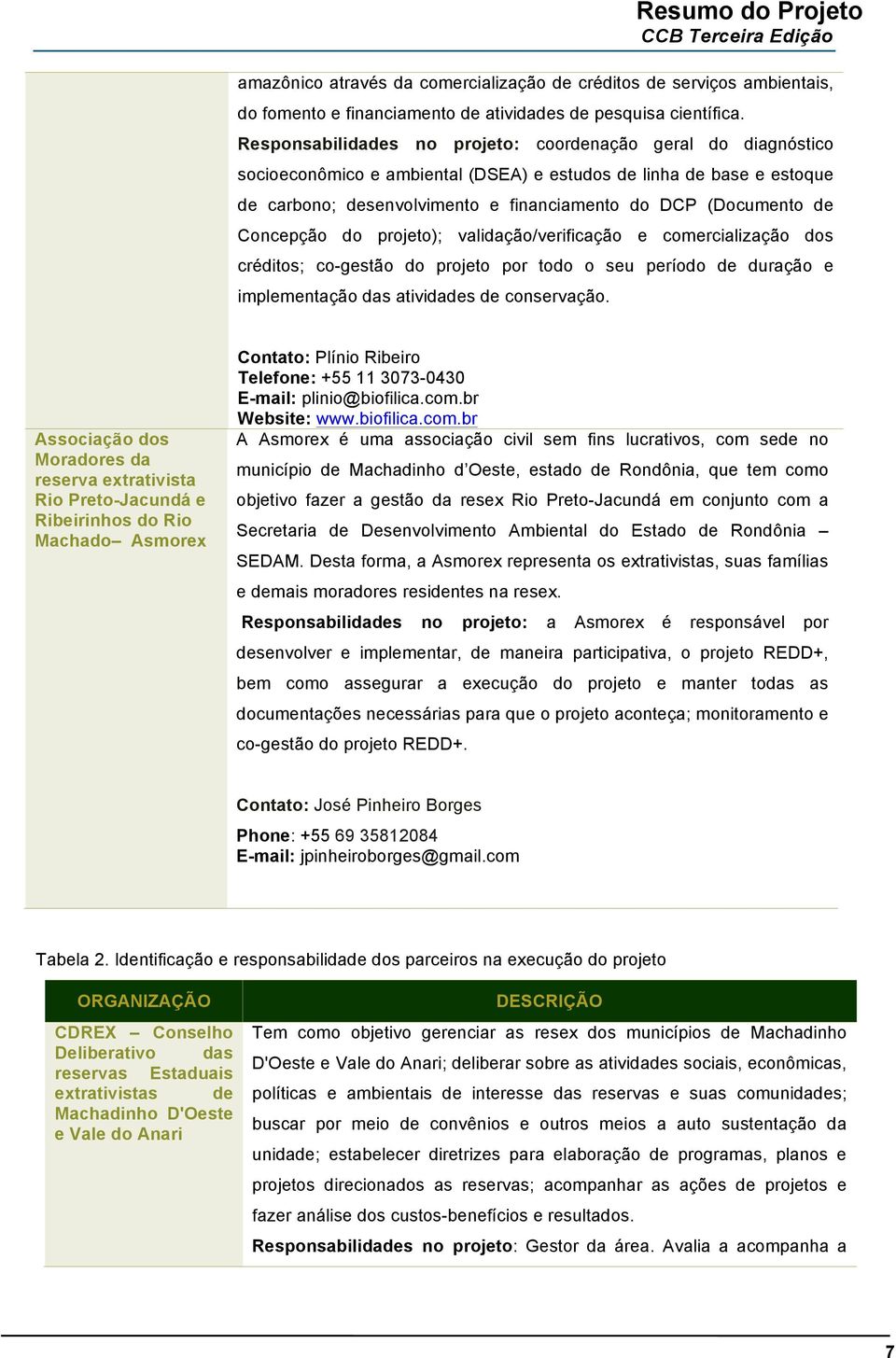 Concepção do projeto); validação/verificação e comercialização dos créditos; co-gestão do projeto por todo o seu período de duração e implementação das atividades de conservação.