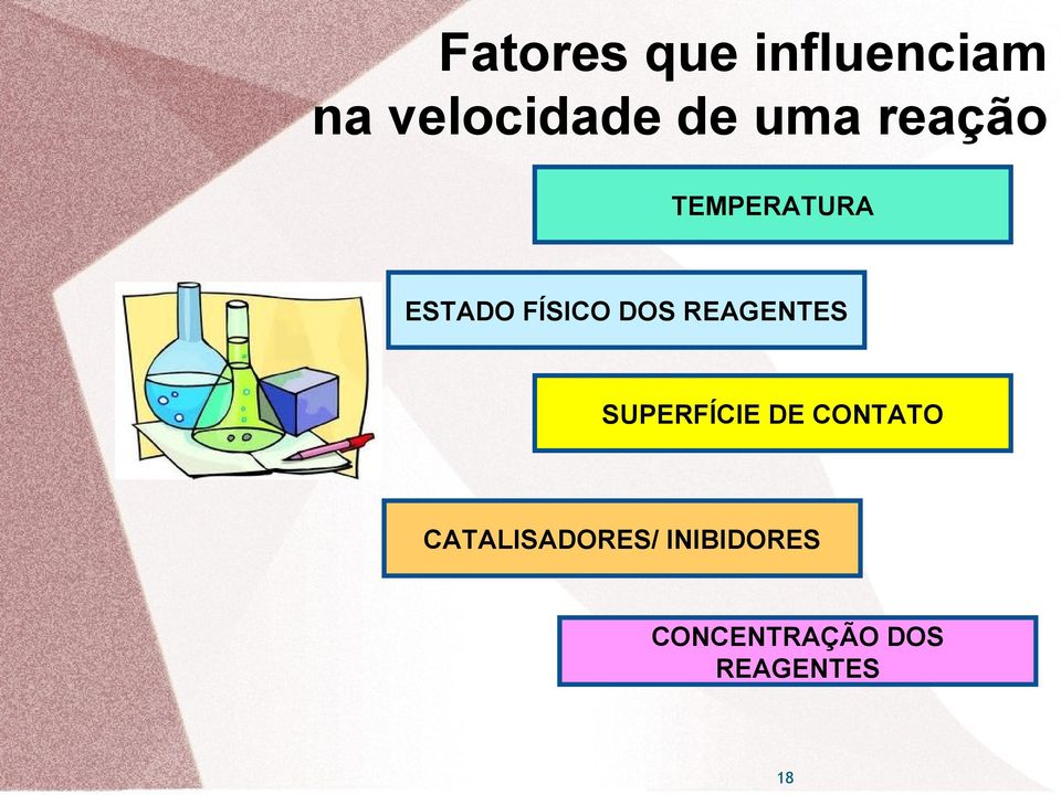 REAGENTES SUPERFÍCIE DE CONTATO