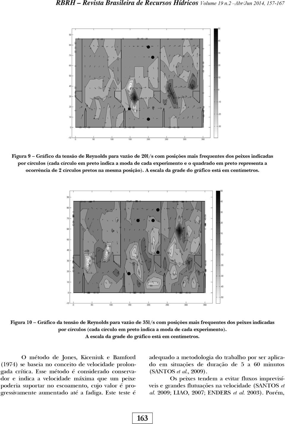 Figura 10 Gráfico da tensão de Reynolds para vazão de 35l/s com posições mais frequentes dos peixes indicadas por círculos (cada círculo em preto indica a moda de cada experimento).