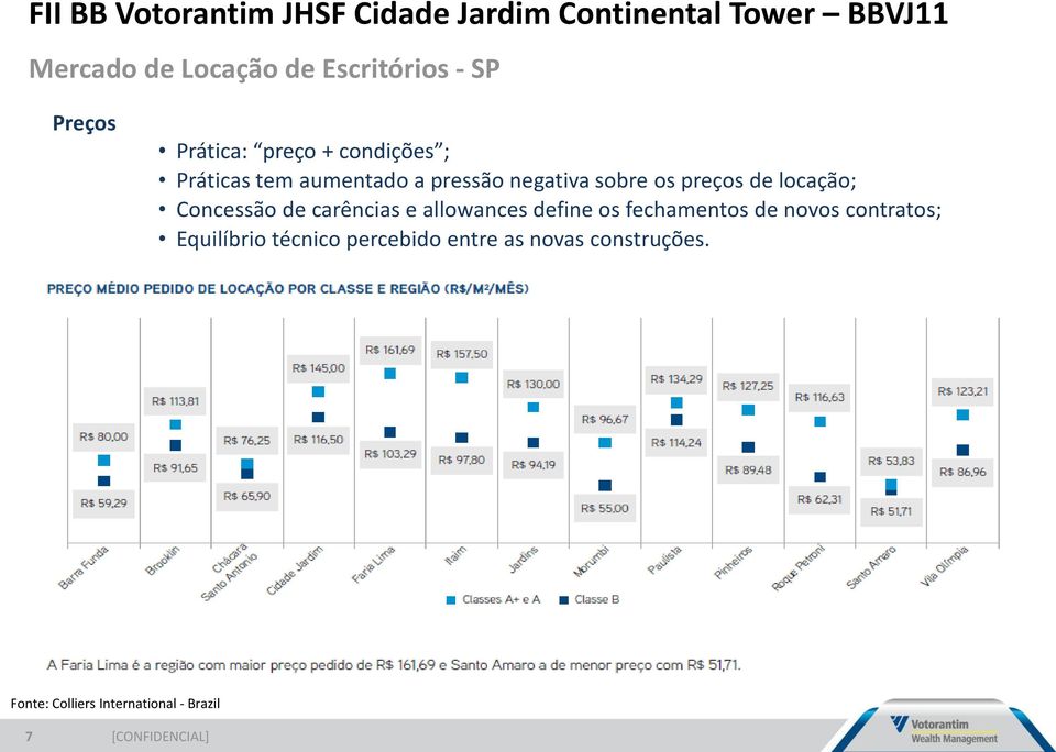 de carências e allowances define os fechamentos de novos contratos; Equilíbrio