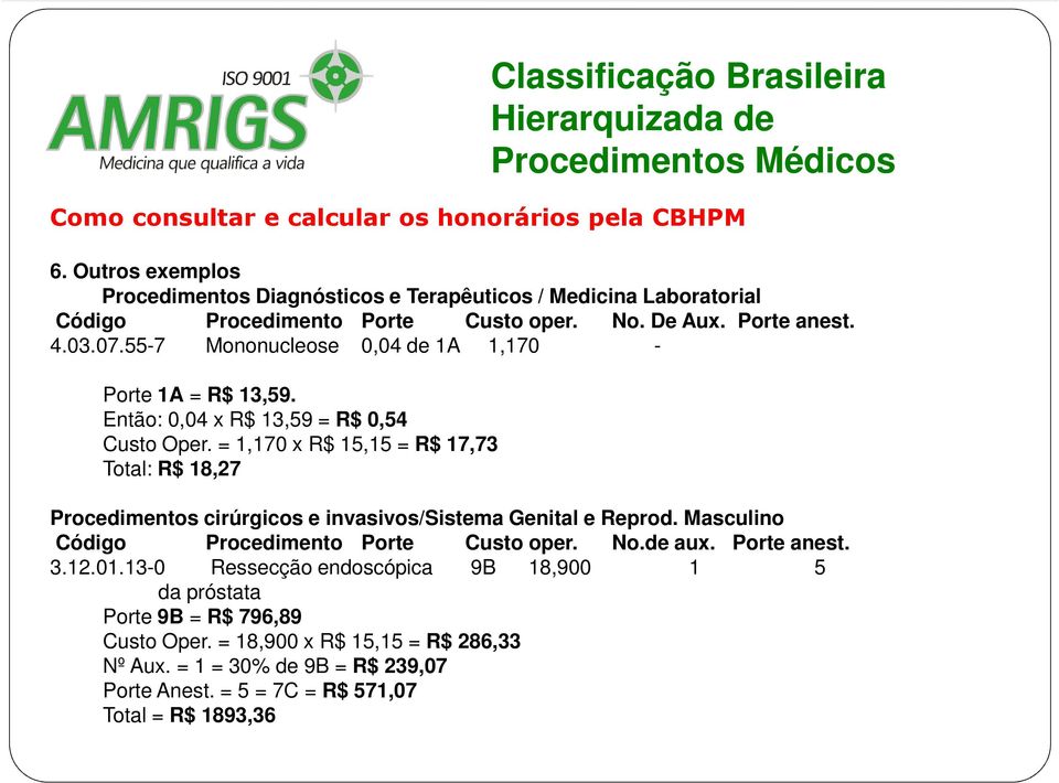 = 1,170 x R$ 15,15 = R$ 17,73 Total: R$ 18,27 Classificação Brasileira Procedimentos cirúrgicos e invasivos/sistema Genital e Reprod. Masculino Código Procedimento Porte Custo oper.