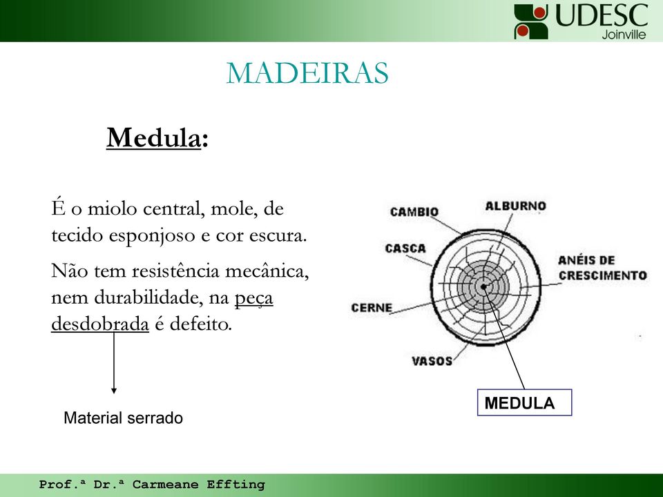 Não tem resistência mecânica, nem