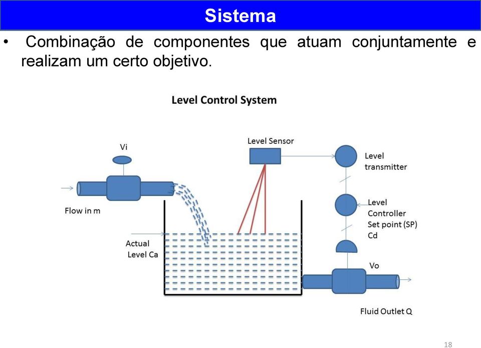 conjuntamente e