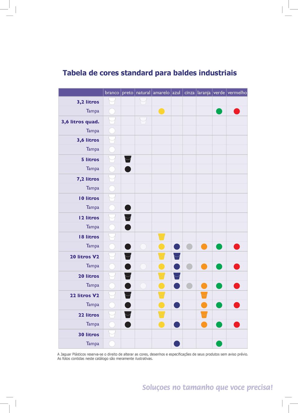 3,6 litros 5 litros 7,2 litros 10 litros 12 litros 18 litros 20 litros V2 20 litros 22 litros V2 22 litros 30 litros A