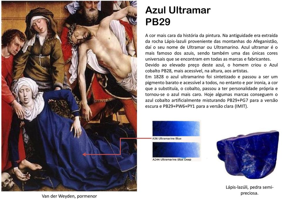 Devido ao elevado preço deste azul, o homem criou o Azul cobalto PB28, mais acessível, na altura, aos artistas.