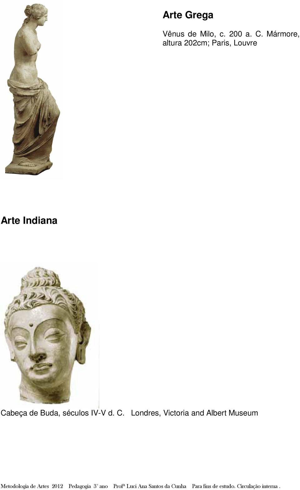 Arte Indiana Cabeça de Buda, séculos