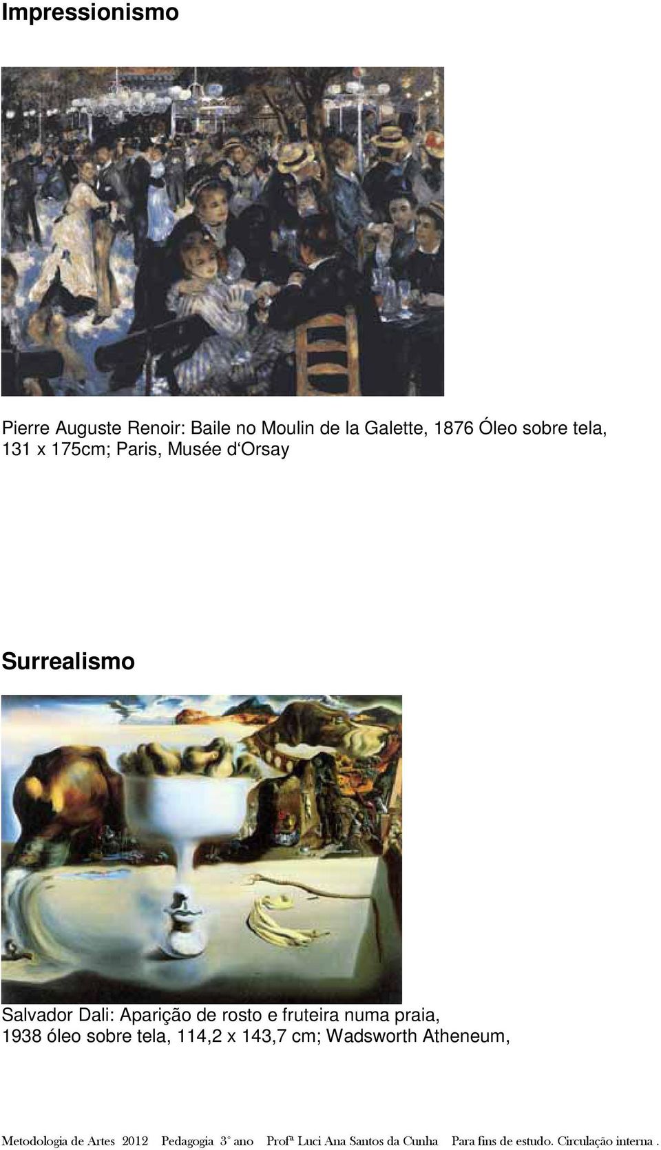 Orsay Surrealismo Salvador Dali: Aparição de rosto e fruteira