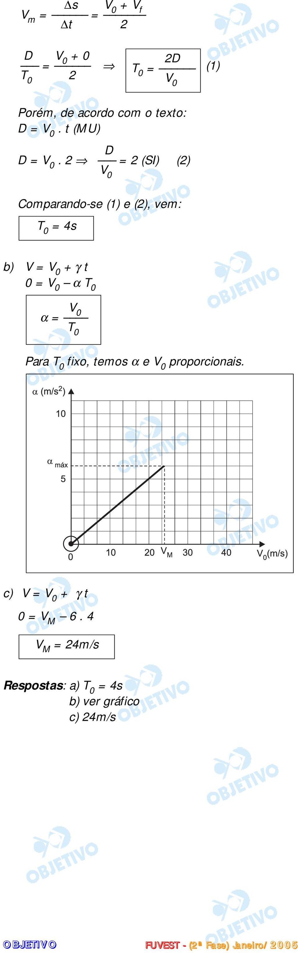 2 = 2 (SI) (2) Comparando-se (1) e (2), vem: T 0 = 4s V 0 b) V = V 0 + γ t 0 = V 0 α T