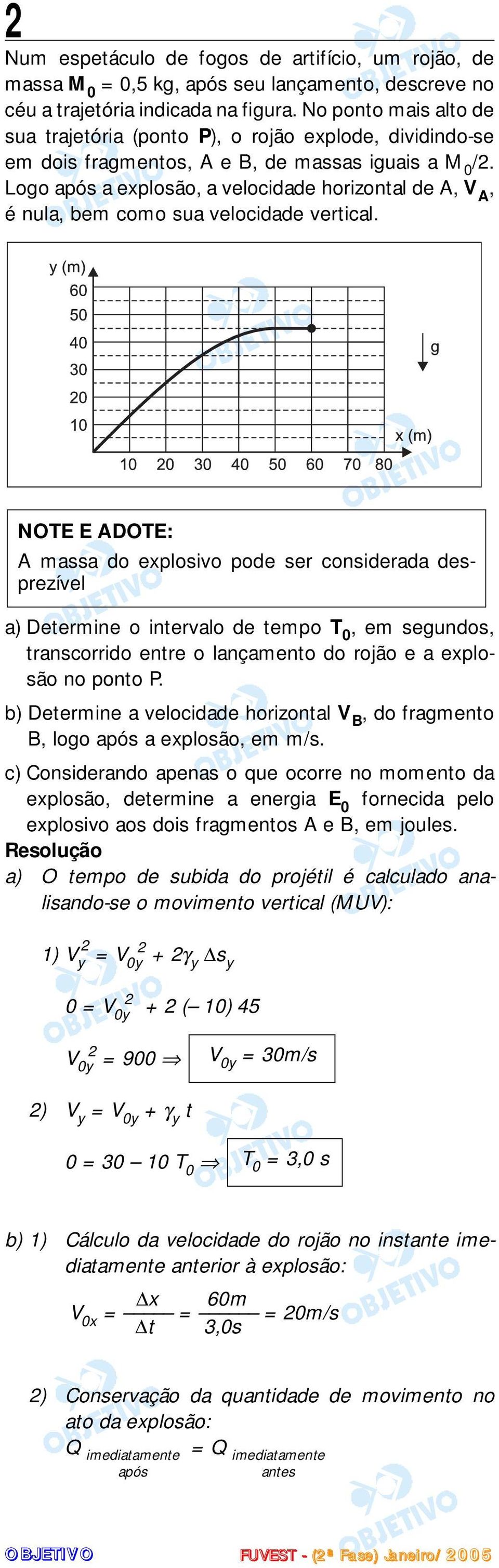 Logo após a explosão, a velocidade horizontal de A, V A, é nula, bem como sua velocidade vertical.