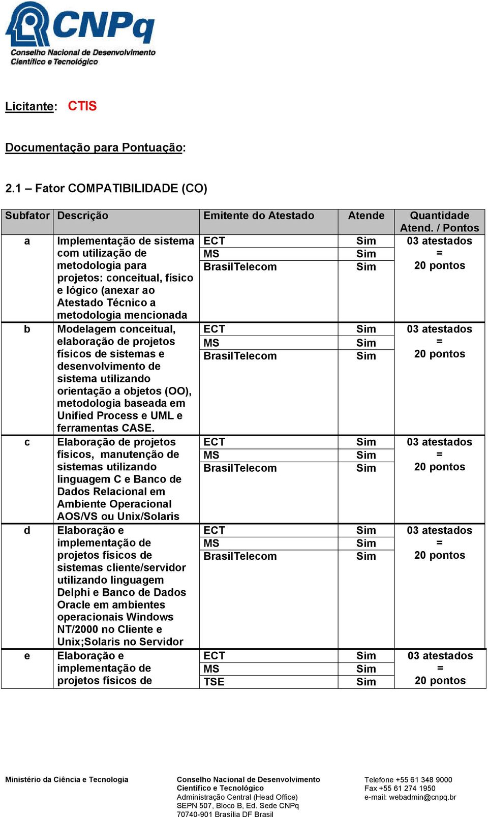 Modelagem conceitual, ECT 03 atestados elaboração de projetos MS físicos de sistemas e BrasilTelecom desenvolvimento de sistema utilizando orientação a objetos (OO), metodologia baseada em Unified