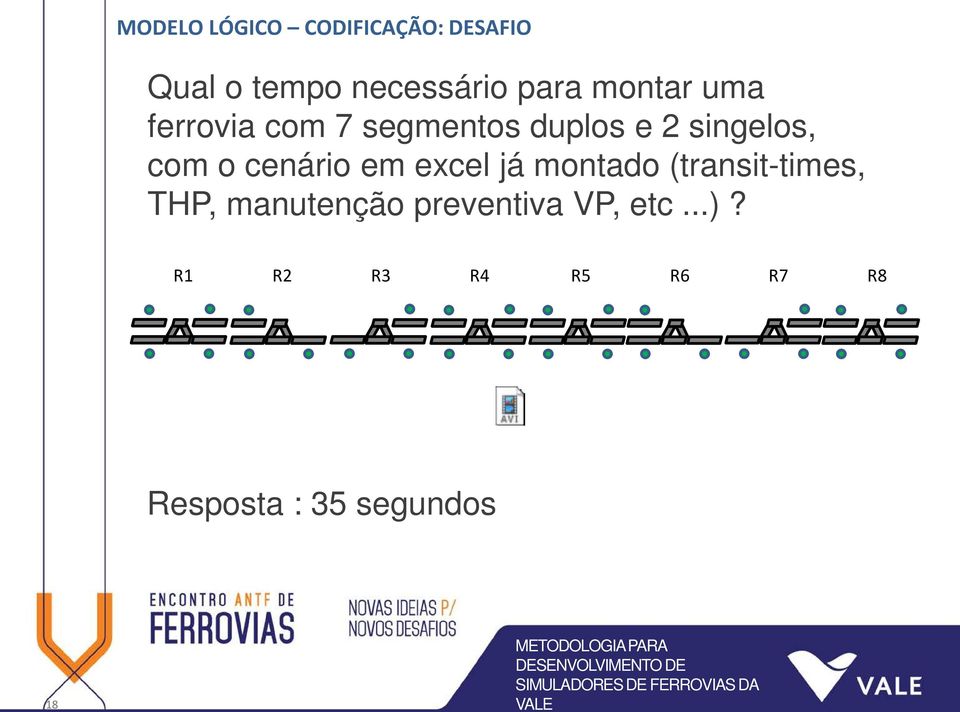 cenário em excel já montado (transit-times, THP, manutenção