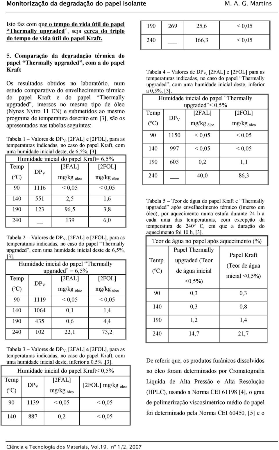 Thermally upgraded, imersos no mesmo tipo de óleo (Nynas Nytro 11 EN) e submetidos ao mesmo programa de temperatura descrito em [3], são os apresentados nas tabelas seguintes: Tabela 1 Valores de,