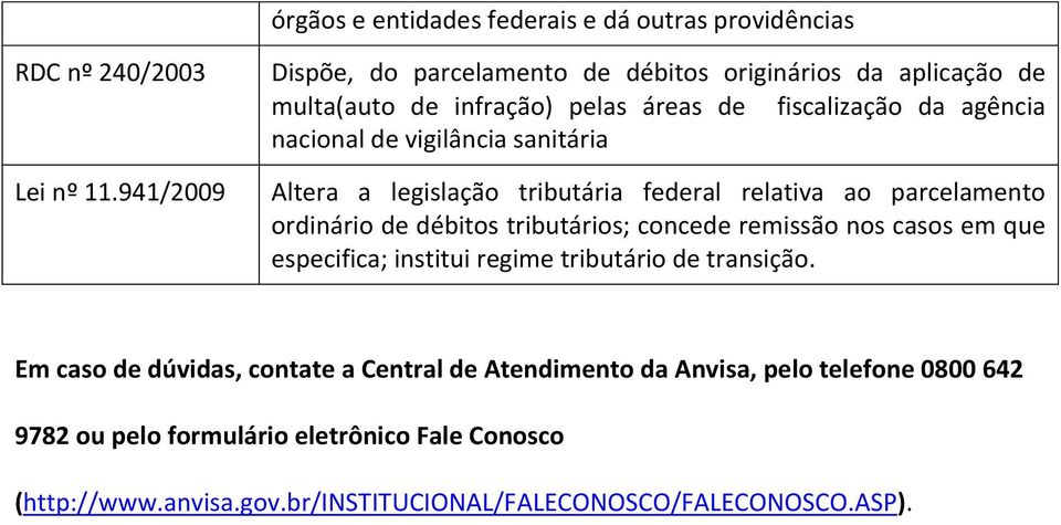 sanitária Altera a legislação tributária federal relativa ao parcelamento ordinário de débitos tributários; concede remissão nos casos em que especifica;