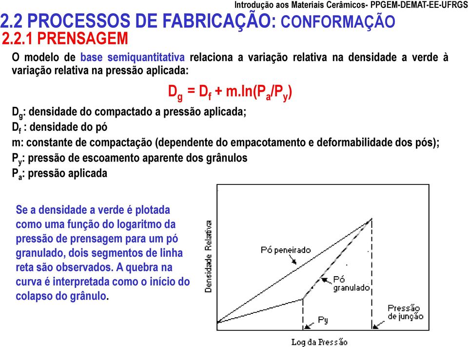 deformabilidade dos pós); P y : pressão de escoamento aparente dos grânulos P a : pressão aplicada Se a densidade a verde é plotada como uma função do