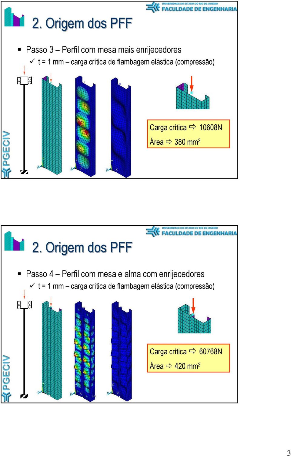 2. Origem dos PFF Passo 4 Perfil com mesa e alma com enrijecedores t = 1 mm