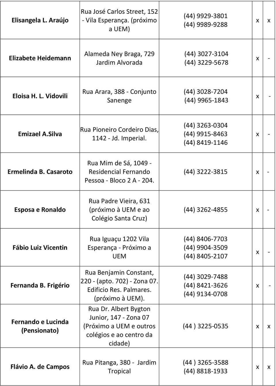 Vidovili Rua Arara, 388 - Conjunto Sanenge (44) 3028-7204 (44) 9965-1843 Emizael A.Silva Rua Pioneiro Cordeiro Dias, 1142 - Jd. Imperial. (44) 3263-0304 (44) 9915-8463 (44) 8419-1146 Ermelinda B.