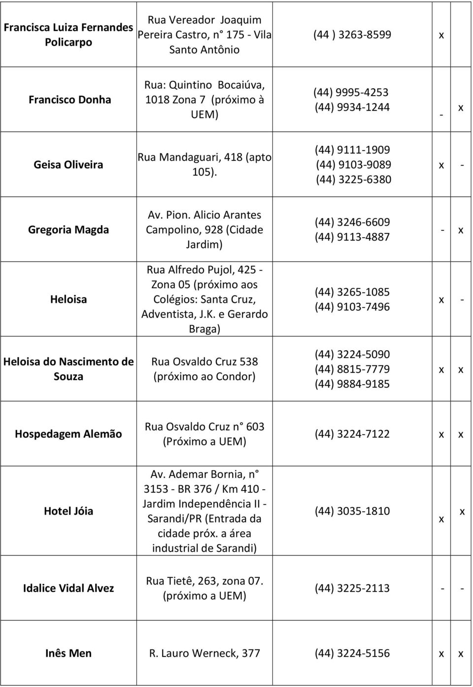 Alicio Arantes Campolino, 928 (Cidade Jardim) (44) 3246-6609 (44) 9113-4887 - x Heloisa Rua Alfredo Pujol, 425 - Zona 05 (próximo aos Colégios: Santa Cruz, Adventista, J.K.