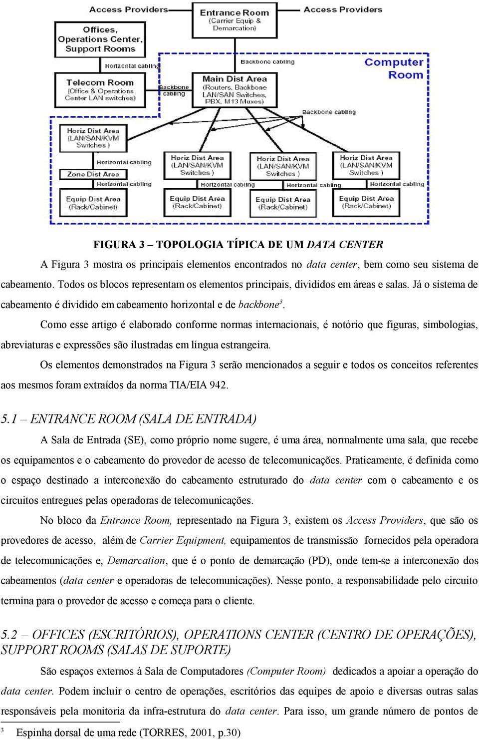 Como esse artigo é elaborado conforme normas internacionais, é notório que figuras, simbologias, abreviaturas e expressões são ilustradas em língua estrangeira.