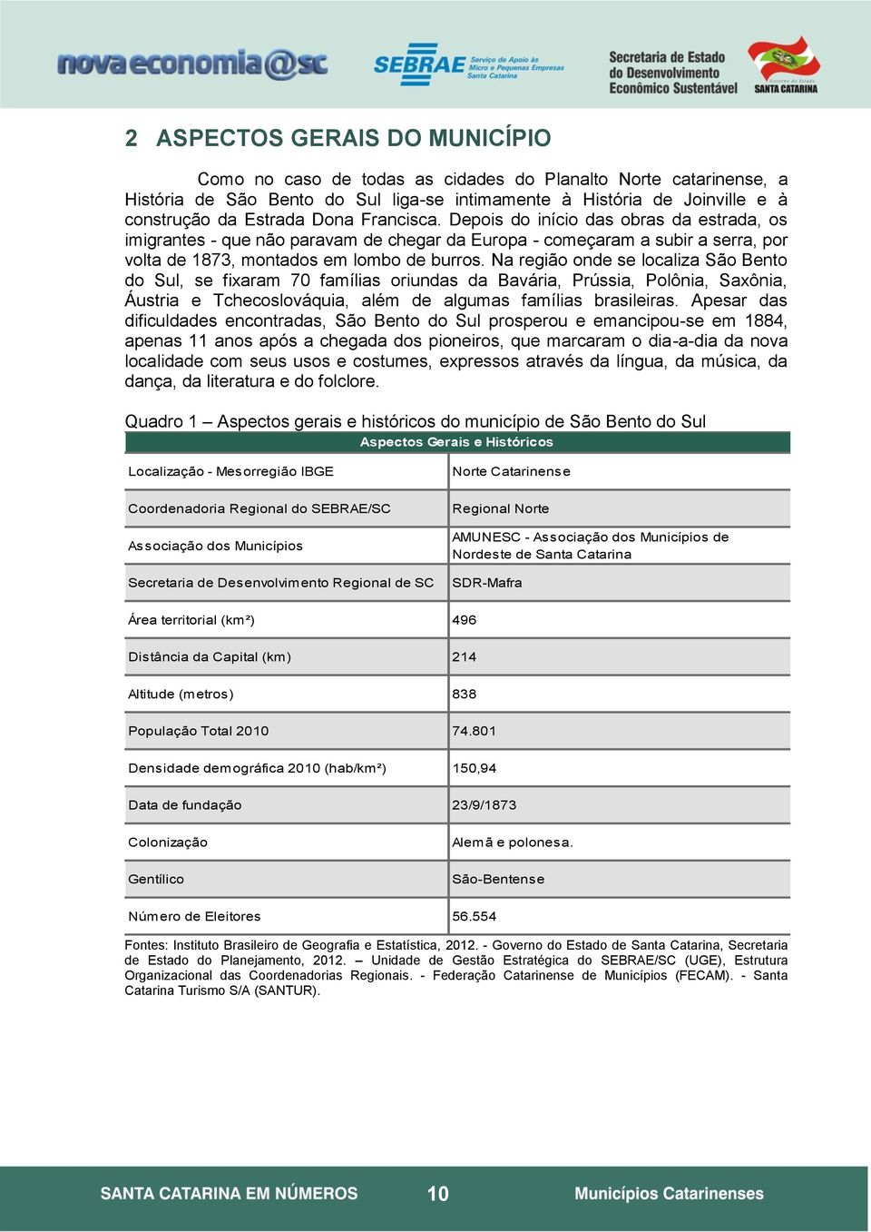 Na região onde se localiza São Bento do Sul, se fixaram 70 famílias oriundas da Bavária, Prússia, Polônia, Saxônia, Áustria e Tchecoslováquia, além de algumas famílias brasileiras.