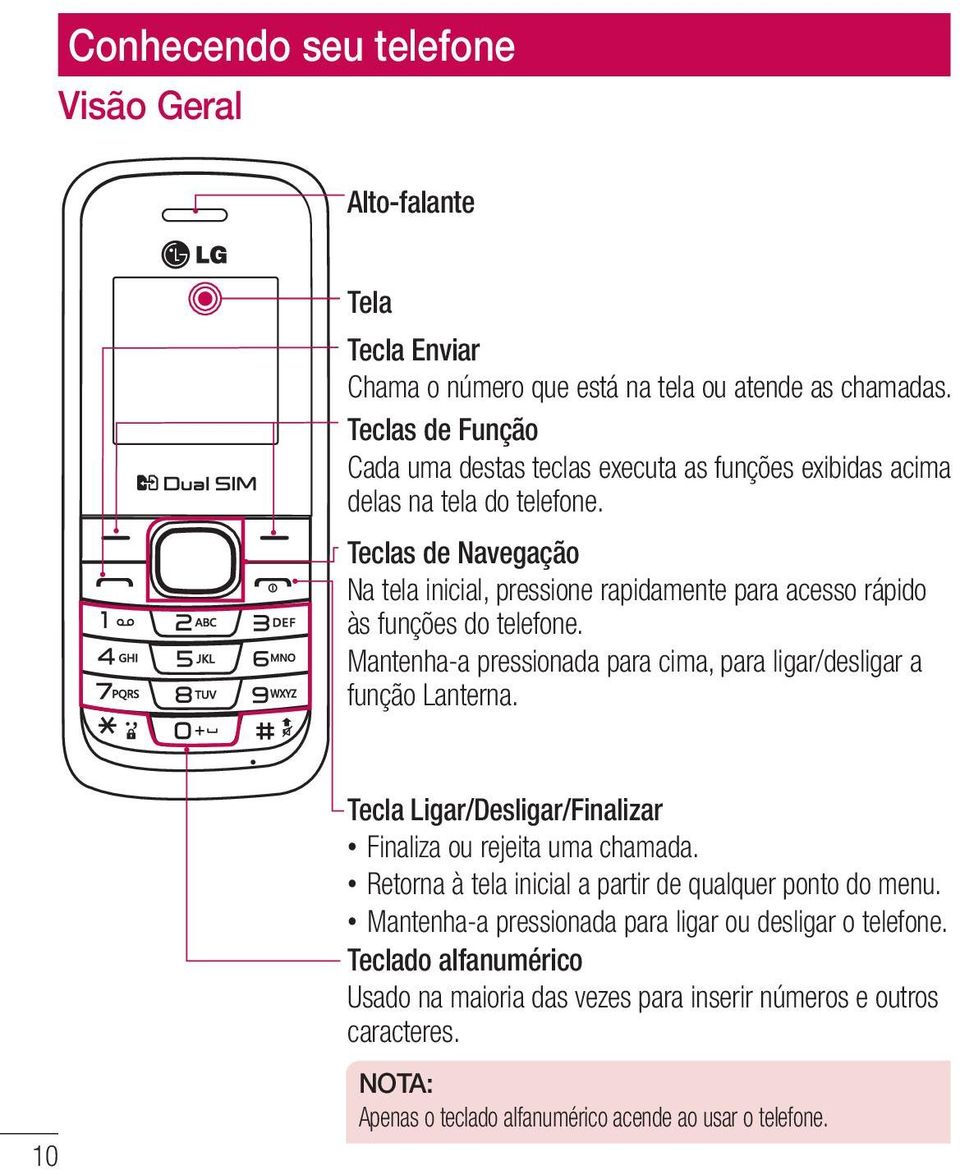 Teclas de Navegação Na tela inicial, pressione rapidamente para acesso rápido às funções do telefone. Mantenha-a pressionada para cima, para ligar/desligar a função Lanterna.