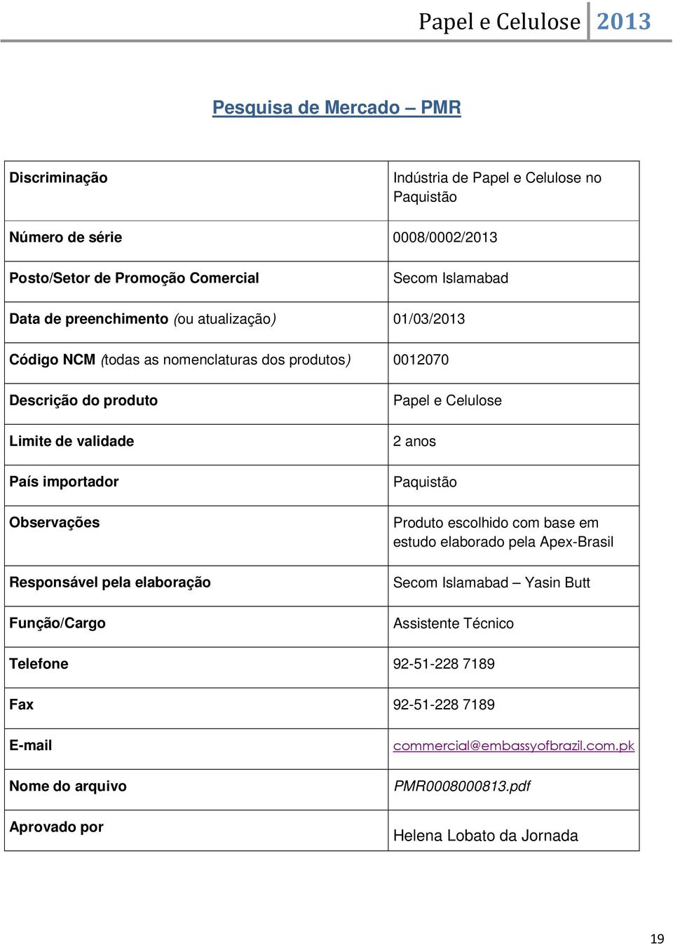 Responsável pela elaboração Função/Cargo Papel e Celulose 2 anos Paquistão Produto escolhido com base em estudo elaborado pela Apex-Brasil Secom Islamabad Yasin Butt