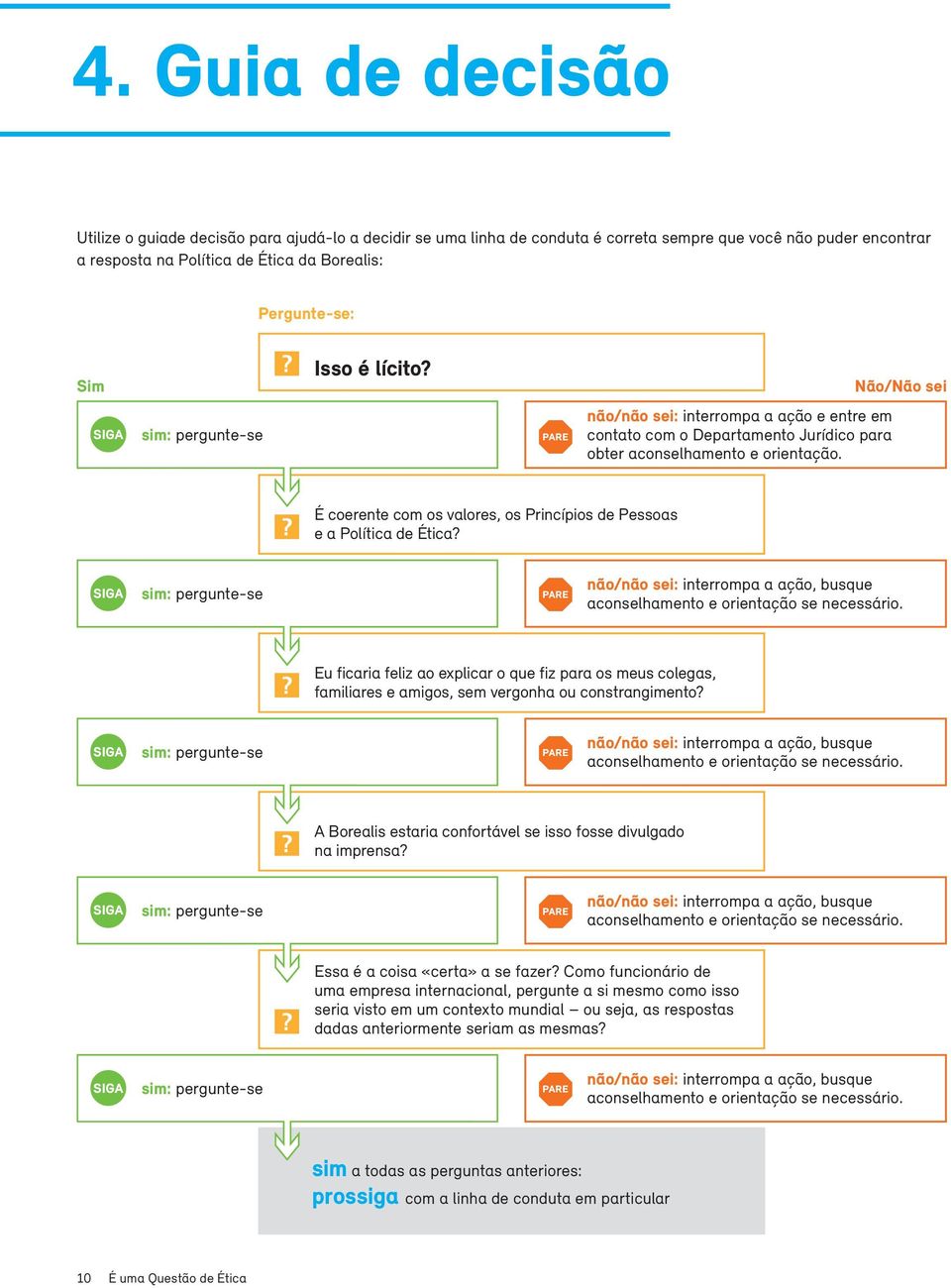 É coerente com os valores, os Princípios de Pessoas e a Política de Ética? Siga sim: pergunte-se Pare não/não sei: interrompa a ação, busque aconselhamento e orientação se necessário.