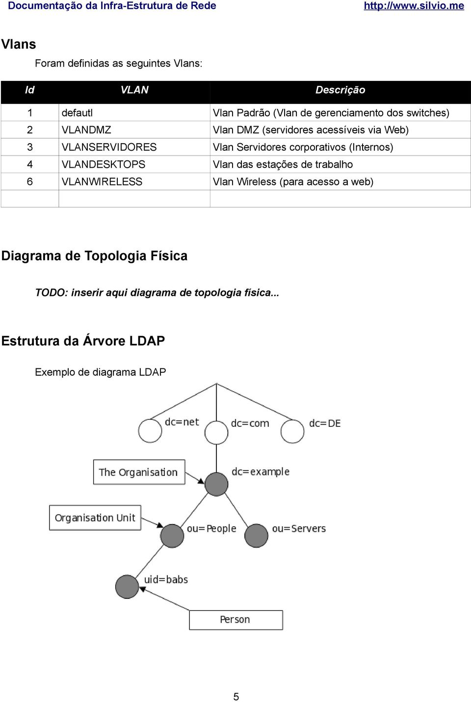 (Internos) 4 VLANDESKTOPS Vlan das estações de trabalho 6 VLANWIRELESS Vlan Wireless (para acesso a web)