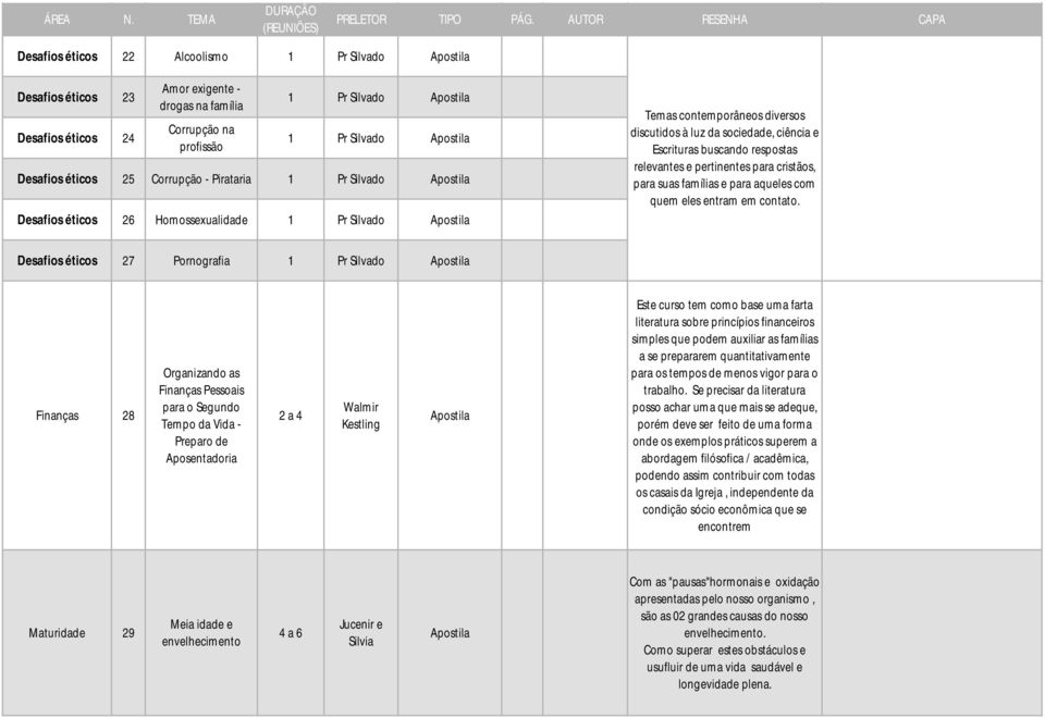 para cristãos, para suas famílias e para aqueles com quem eles entram em contato.