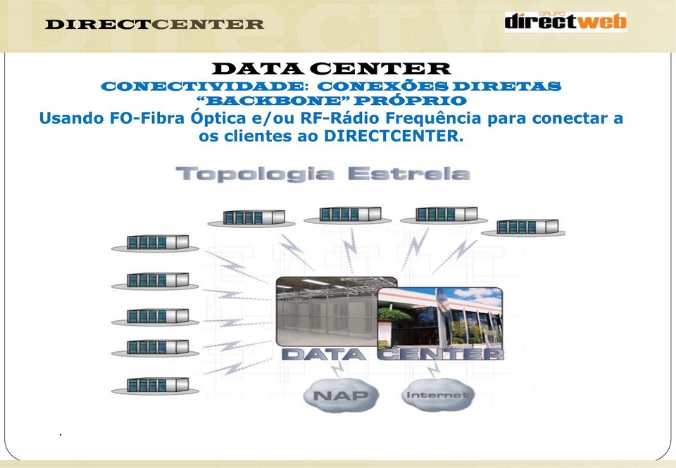 Óptica e/ou RF-Rádio Frequência para