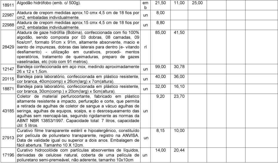 impurezas, dobras das laterais para dentro (e- vitando rl desfiamento) - utilização em curativos, procedi- mentos operatórios, tratamento de queimaduras, preparo de gazes vaselinadas, etc (rolo com