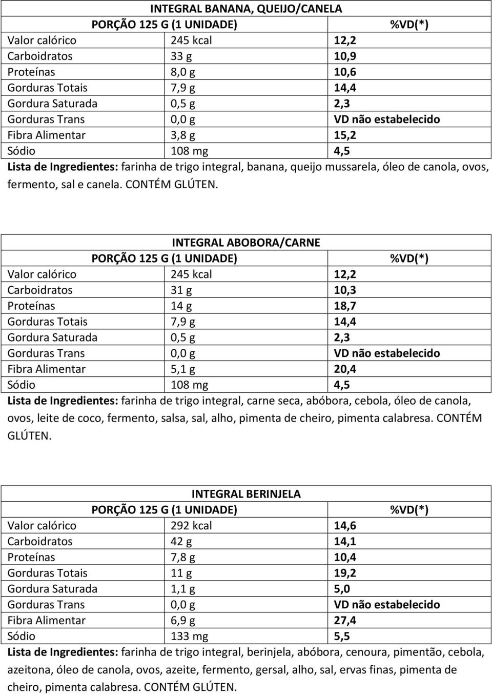 CONTÉM INTEGRAL ABOBORA/CARNE Valor calórico 245 kcal 12,2 Carboidratos 31 g 10,3 Proteínas 14 g 18,7 Gorduras Totais 7,9 g 14,4 Gordura Saturada 0,5 g 2,3 Fibra Alimentar 5,1 g 20,4 Sódio 108 mg 4,5