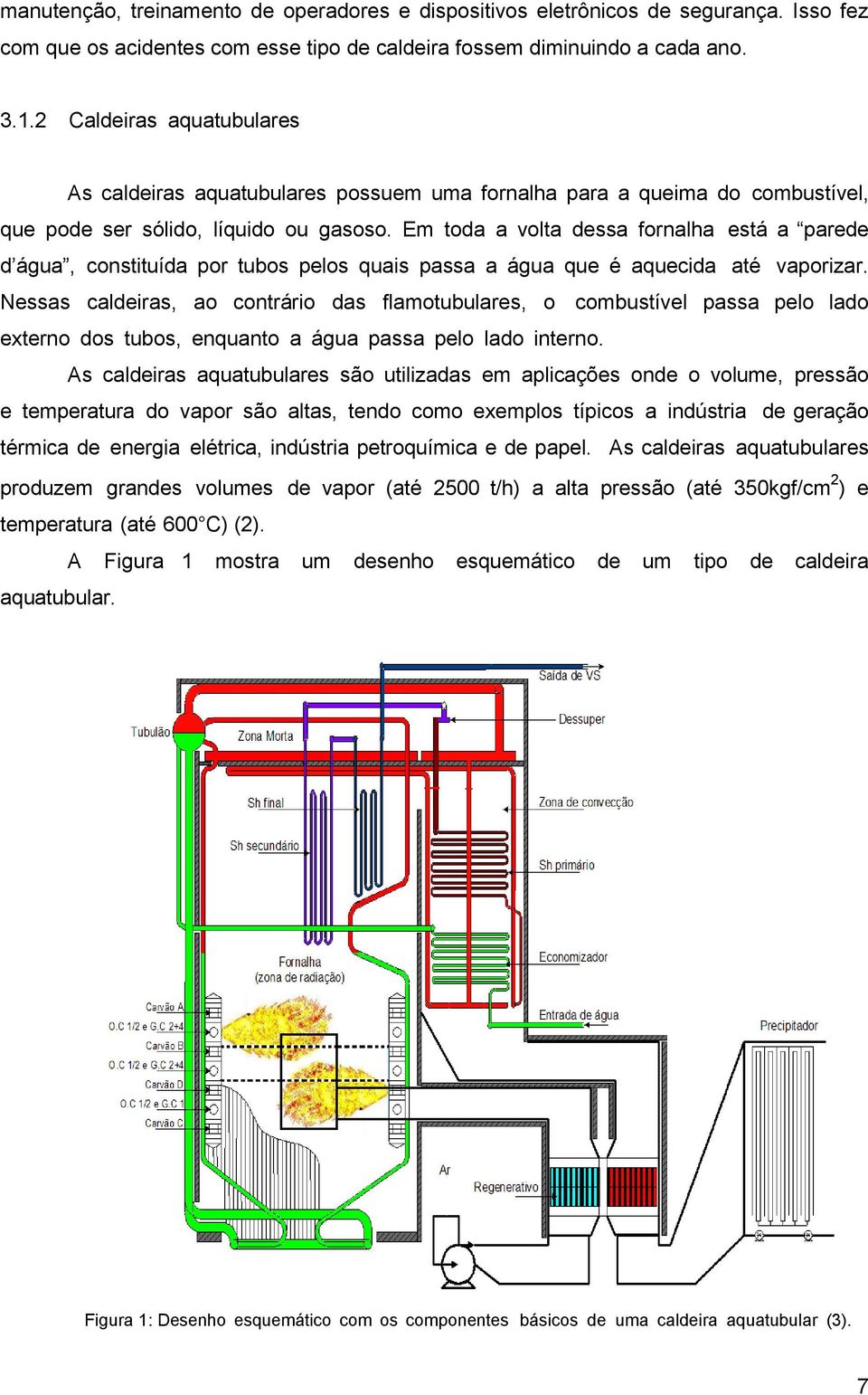 Em toda a volta dessa fornalha está a parede d água, constituída por tubos pelos quais passa a água que é aquecida até vaporizar.