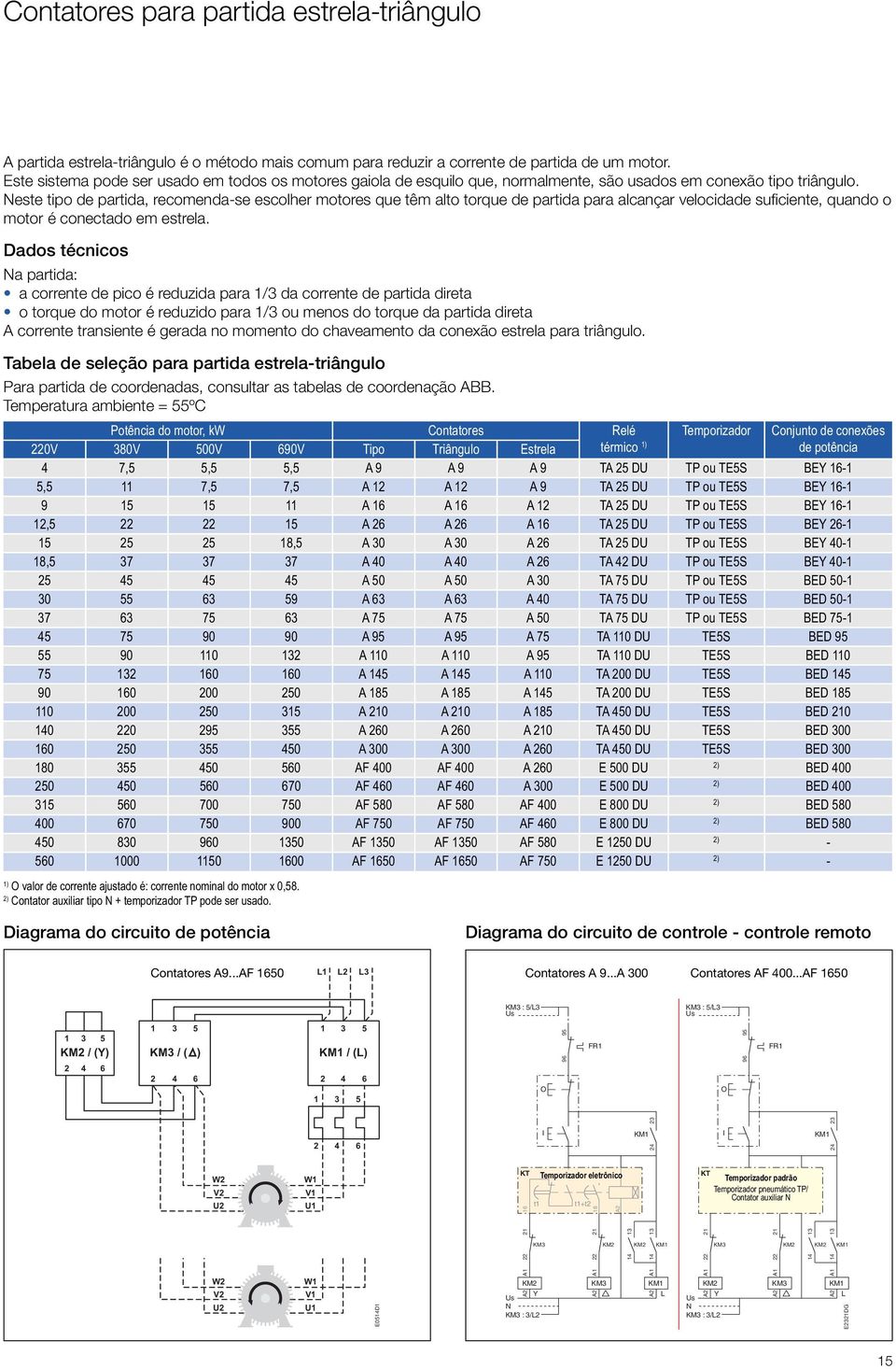 Neste tipo de partida, recomendase escolher motores que têm alto torque de partida para alcançar velocidade suficiente, quando o motor é conectado em estrela.