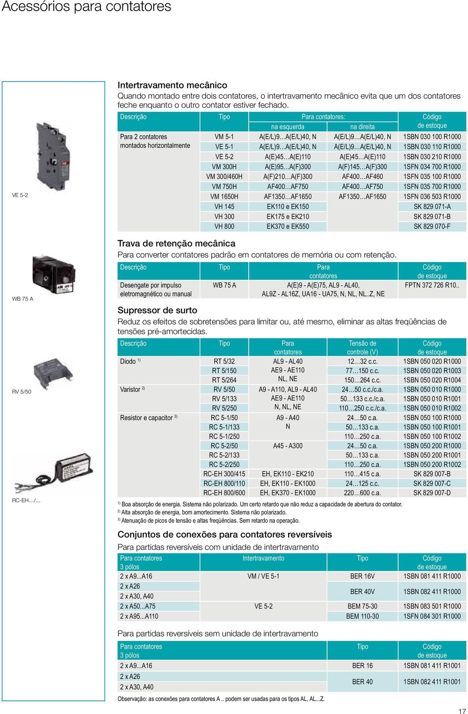 Descrição Tipo Para contatores: na esquerda na direita Para 2 contatores montados horizontalmente VM 51 A(E/L)9 A(E/L)40, N A(E/L)9 A(E/L)40, N 1SBN 030 0 R00 VE 51 A(E/L)9 A(E/L)40, N A(E/L)9