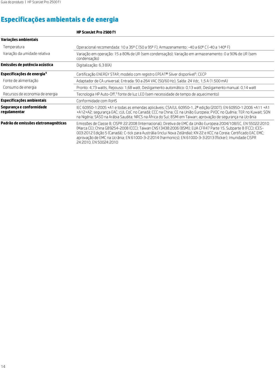 Especificações de energia5f5 Certificação ENERGY STAR; modelo com registro EPEAT Silver disponível 6 ; CECP Fonte de alimentação Consumo de energia Recursos de economia de energia Especificações