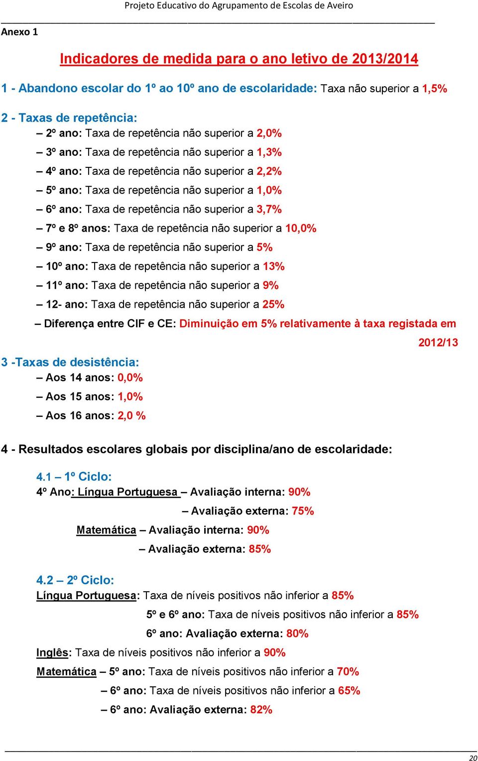 3,7% 7º e 8º anos: Taxa de repetência não superior a 10,0% 9º ano: Taxa de repetência não superior a 5% 10º ano: Taxa de repetência não superior a 13% 11º ano: Taxa de repetência não superior a 9%