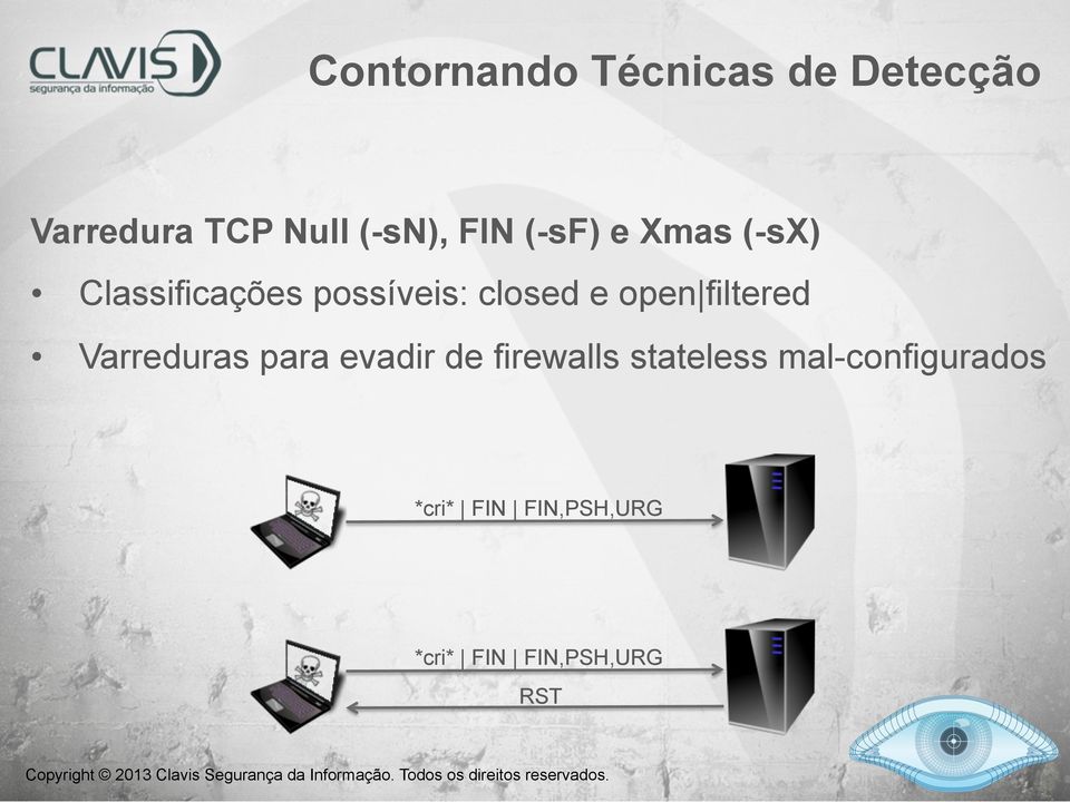 open filtered Varreduras para evadir de firewalls stateless