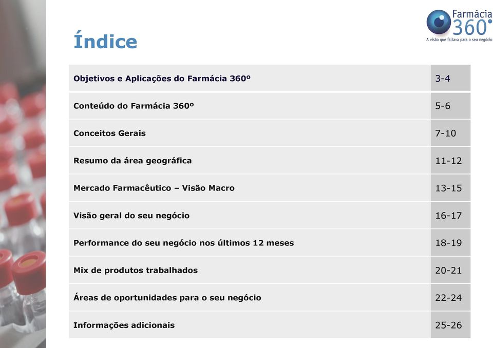 geral do seu negócio 16-17 Performance do seu negócio nos últimos 1 meses 18-19 Mix de