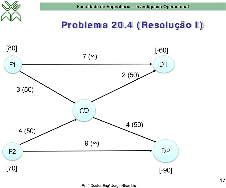 [-60] 7 ( ) F1 D1 2 (50)