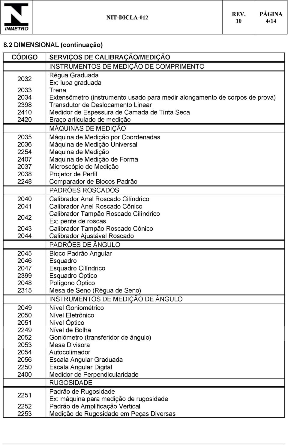 prova) 2398 Transdutor de Deslocamento Linear 24 Medidor de Espessura de Camada de Tinta Seca 2420 Braço articulado de medição MÁQUINAS DE MEDIÇÃO 2035 Máquina de Medição por Coordenadas 2036 Máquina